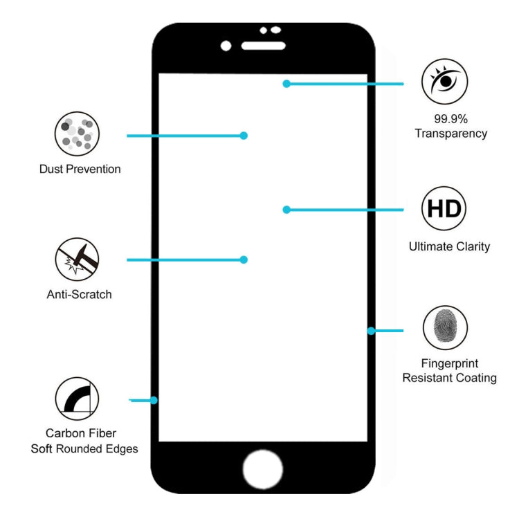 For iPhone 8 Plus 0.26mm 9H Surface Hardness 3D Explosion-proof Full Screen Carbon Fiber Soft Edges Tempered Glass Screen Film, iPhone 8 Plus(Carbon Fiber)