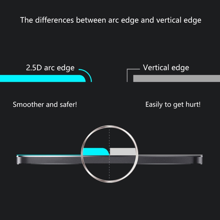 For iPhone XR ENKAY Hat-Prince 0.26mm 9H 2.5D Privacy Anti-glare Tempered Glass Film, For XR