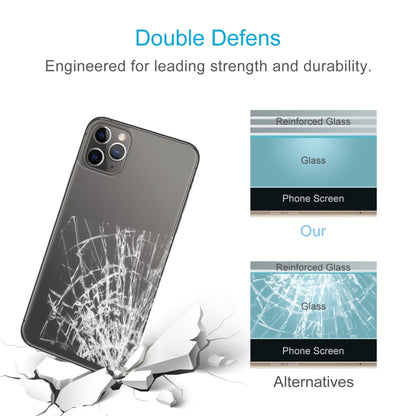 For iPhone 11 Pro Max 9H 2.5D Half - Screen Transparent Mobile Phone Tempered Glass Film Back Film, For iPhone 11 Pro Max (1 PC)