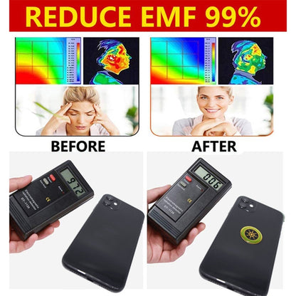 Anti Electromagnetic Radiation Mobile Phone Sticker, 1pc