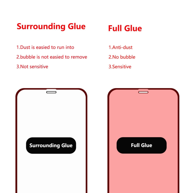 For iPhone XR ENKAY Hat-prince Full Glue 0.26mm 9H 2.5D Tempered Glass Film, For XR