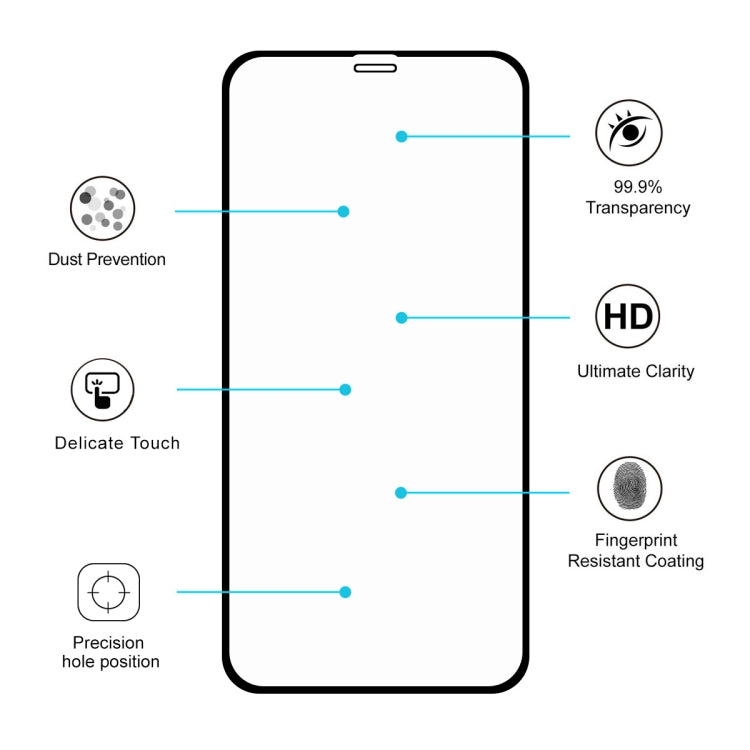 For iPhone XR ENKAY Hat-prince Full Glue 0.26mm 9H 2.5D Tempered Glass Film, For XR