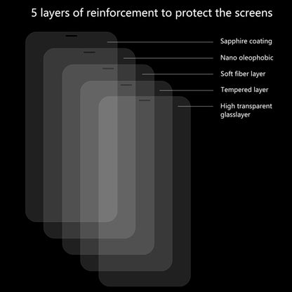 For iPhone 11 Pro Max / XS Max 5pcs ENKAY Hat-Prince 0.26mm 9H 2.5D Tempered Glass Film, For XS Max (5 PCS)
