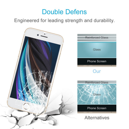 For iPhone SE 2022 / SE 2020 Large Arc EdgeTempered Glass Film, For iPhone SE 2022 (1pcs)