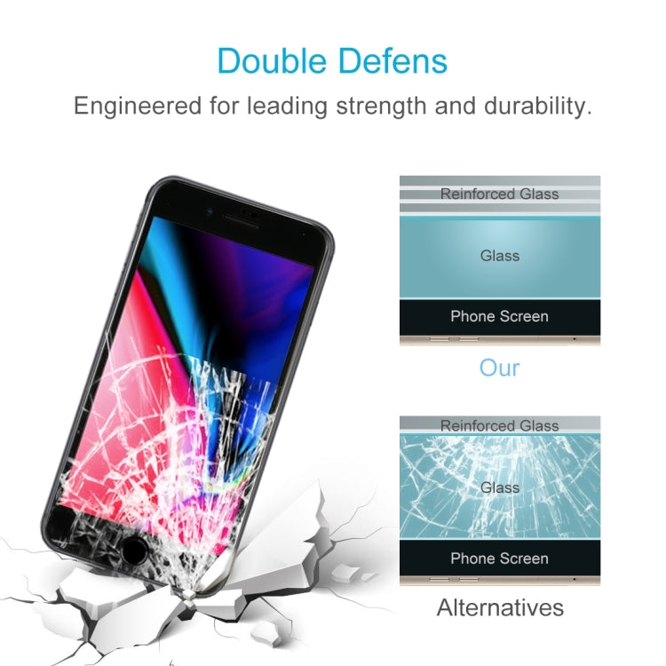 For iPhone 8 Plus & 7 Plus 0.3mm 9H Surface Hardness 5D Curved Full Screen Tempered Glass Screen Protector, For iPhone 8P & 7P(1 PC)
