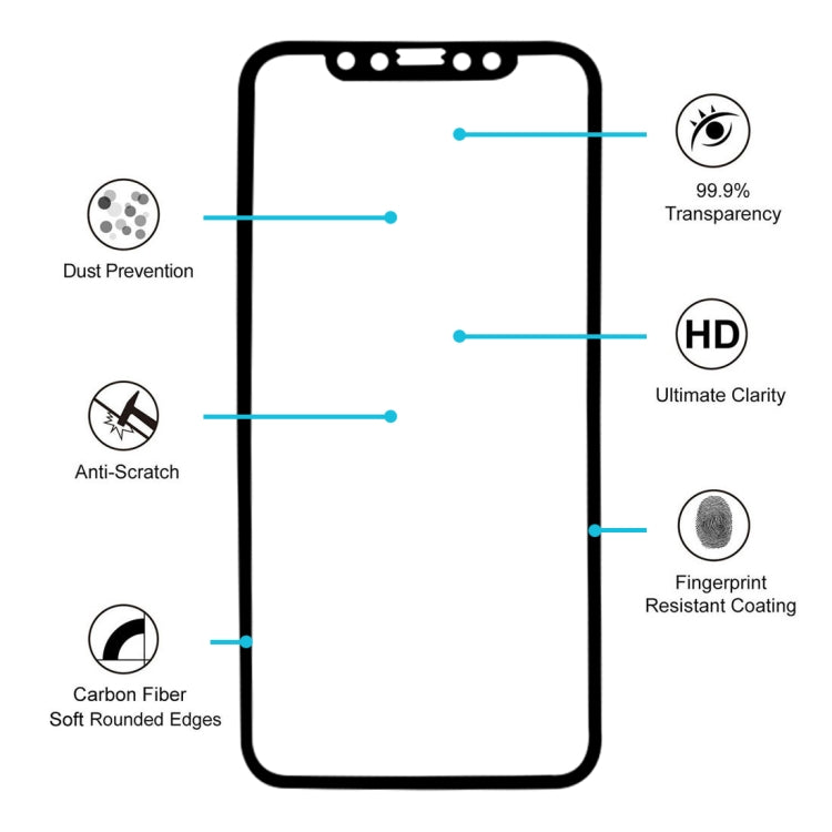 For iPhone X 0.26mm 9H Surface Hardness 3D Explosion-proof Full Screen Carbon Fiber Soft Edges Tempered Glass Screen Film, For X(Carbon Fiber), iPhone X(Carbon Fiber)
