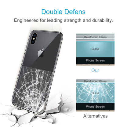 For iPhone X / XS Transparent Tempered Glass Back Screen Protector, For X