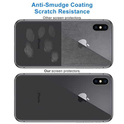 For iPhone X / XS Transparent Tempered Glass Back Screen Protector, For X