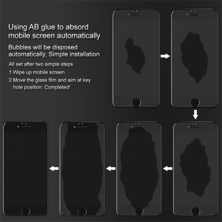 For iPhone 11 Pro Max IMAK 9H Anti-glare Tempered Glass Film, For iPhone 11 Pro Max