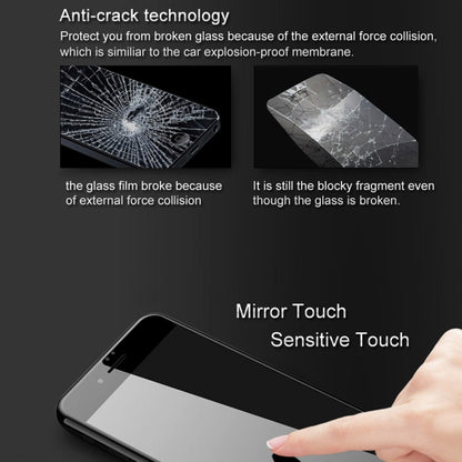 For iPhone XS Max IMAK 9H Surface Hardness Full Screen Tempered Glass Film, For iPhone XS Max
