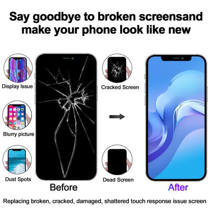 incell Material LCD Screen for iPhone XS, For iPhone XS(JK inell)