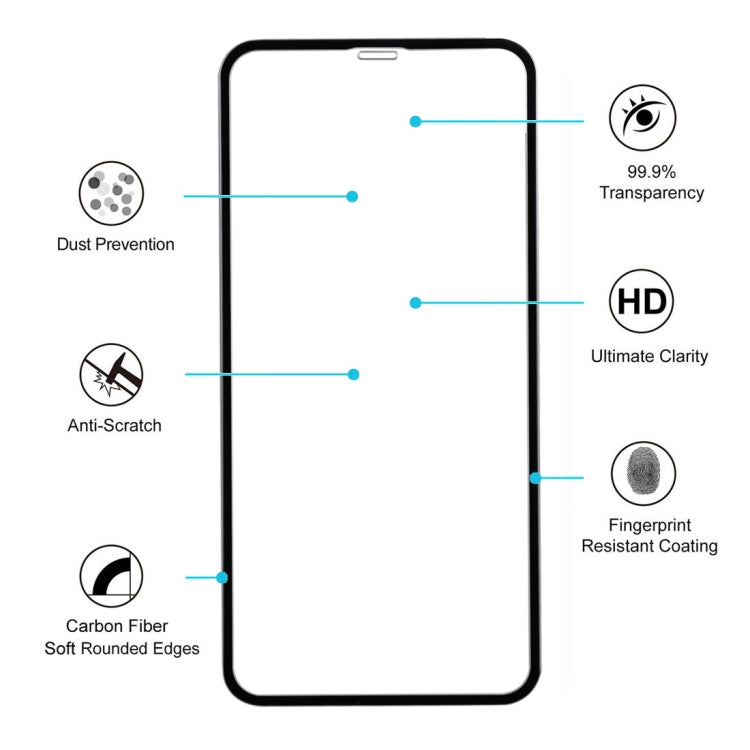For iPhone X & XS 50pcs Full Screen Carbon Fiber Soft Edges Tempered Glass Film, For iPhone XS
