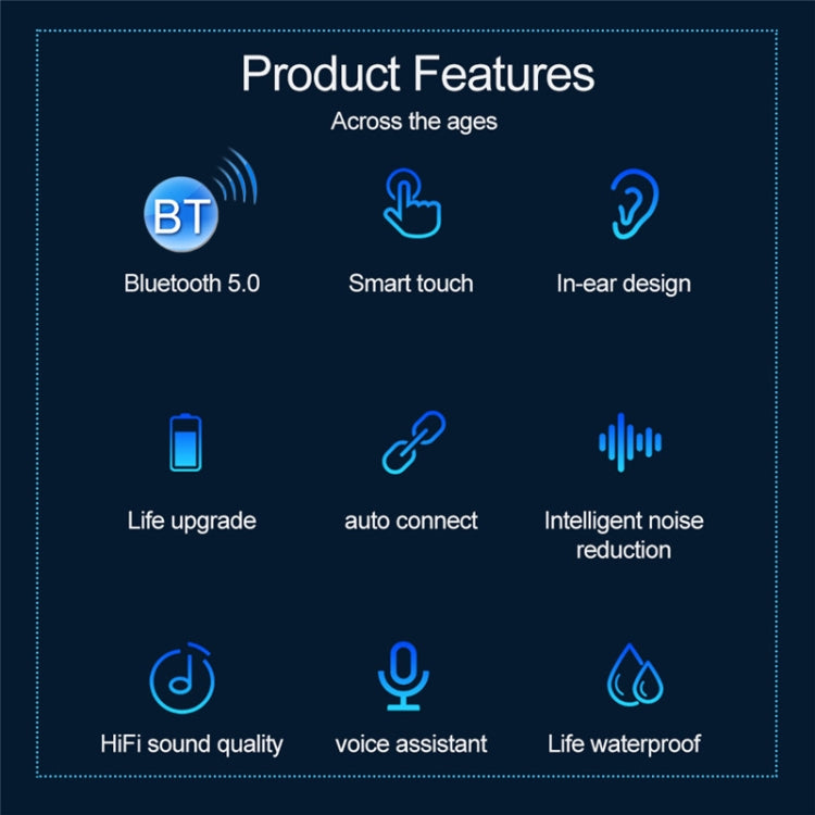 F9-9 TWS CVC8.0 Noise Cancelling Bluetooth Earphone with Charging Box, Support Touch Lighting Effect & Three-screen LED Power Display & Power Bank & Mobile Phone Holder & HD Call & Voice Assistant, F9-9 Black, F9-9 Dark Blue, F9-9 Pink, F9-9 Blue      ...