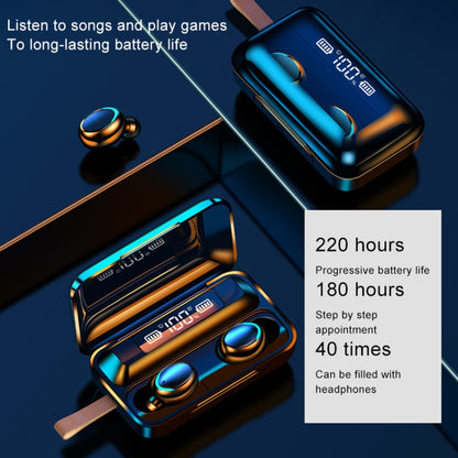F9-5C Jerry Solution Touch Bluetooth Earphone with Magnetic Charging Box, Support Three-screen LED Power Display & Power Bank & Call & Siri & Hand Strap, F9-5C Jerry