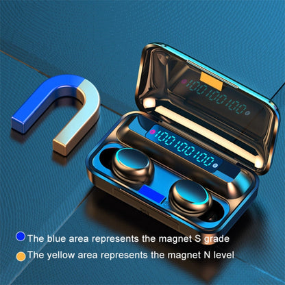 F9-5C Three-screen Digital Display Noise Reduction Bluetooth Earphone, F9-5C without Strap Black, F9-5C without Strap White