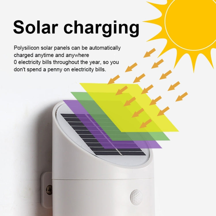 Solar Outdoor LED Induction Wall Light Night Light Radar Human Body Induction Lighting, White Light, White Light (White), White Light (Black), White Light (Grey)