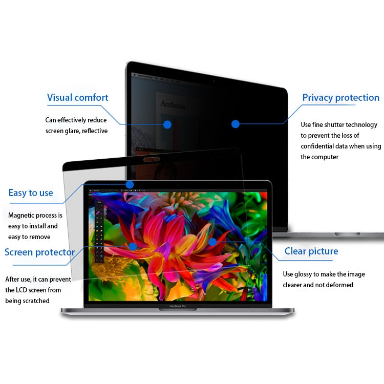 Magnetic Privacy Anti-glare PET Screen Film for MacBook Pro 13.3 inch (A1278), Pro 13.3(A1278)