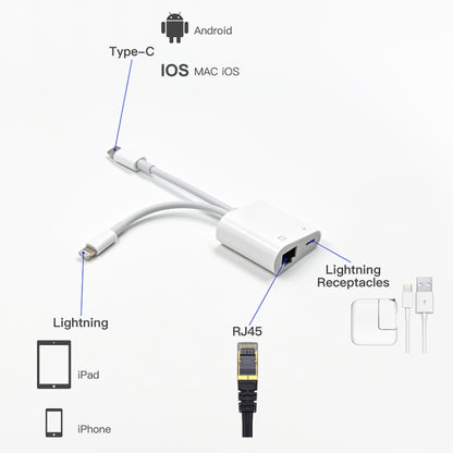 NK-1035 Pro 2 in 1 USB-C / Type-C + 8 Pin Male to RJ45 + 8 Pin Charging Female Interface Adapter, NK-1035 Pro