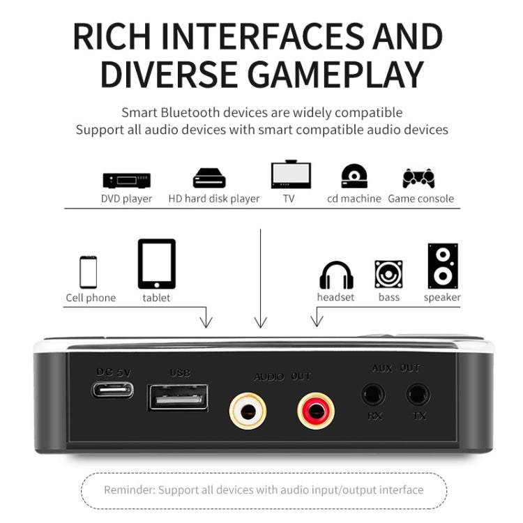 N100 NFC Desktop Bluetooth 5.0  Receiver & Transmitter Car Bluetooth Speaker Audio Adapter, N100