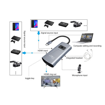 Z54A HDMI Output + 2 x HDMI Input + Mic + Audio to Type-C Video Capture Switcher with Loop, Z54A