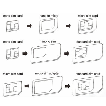 Nano SIM to Micro SIM Card Adapter + Nano SIM to Standard SIM Card Adapter + Micro SIM to Standard SIM Card Adapter + Sim Card Tray Holder Eject Pin Key Tool with Double Sided Tape for iPhone 5 & 5S, iPhone 4 & 4S, 3GS / 3G                             ...