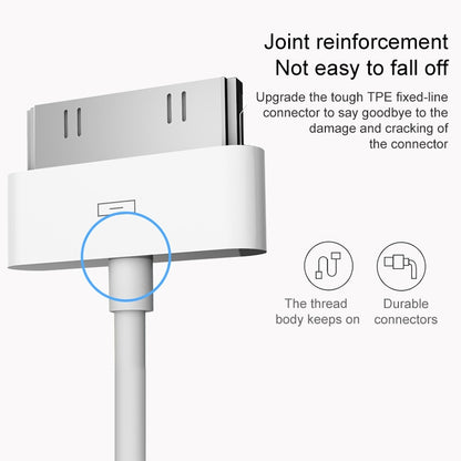 USB Data Cable for New iPad (iPad 3) / iPad 2/ iPad, iPhone 4 & 4S, iPhone 3GS/3G, iPod touch, Length: 1m (Original)