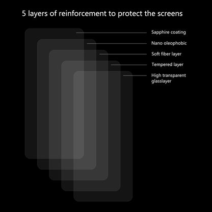 2 PCS ENKAY Hat-Prince 0.26mm 2.5D 9H Tempered Glass Protective Film for Samsung Galaxy A80