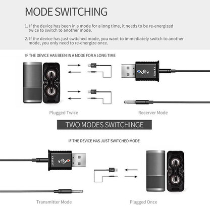 MSD168 2 in 1 Bluetooth Transmitter Receiver Mini 3.5mm AUX Stereo Wireless Bluetooth 5.0 Adapter For Car TV PC MP3
