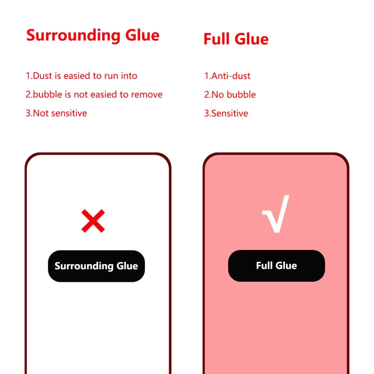2 PCS ENKAY Hat-prince Full Glue 0.26mm 9H 2.5D Tempered Glass Film for Samsung Galaxy A80