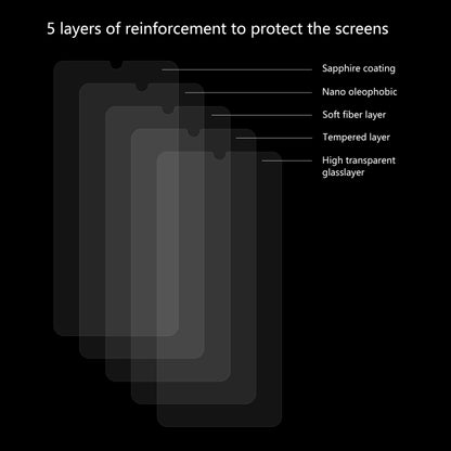 5 PCS ENKAY Hat-Prince 0.26mm 2.5D 9H Tempered Glass Protective Film for Samsung Galaxy A70