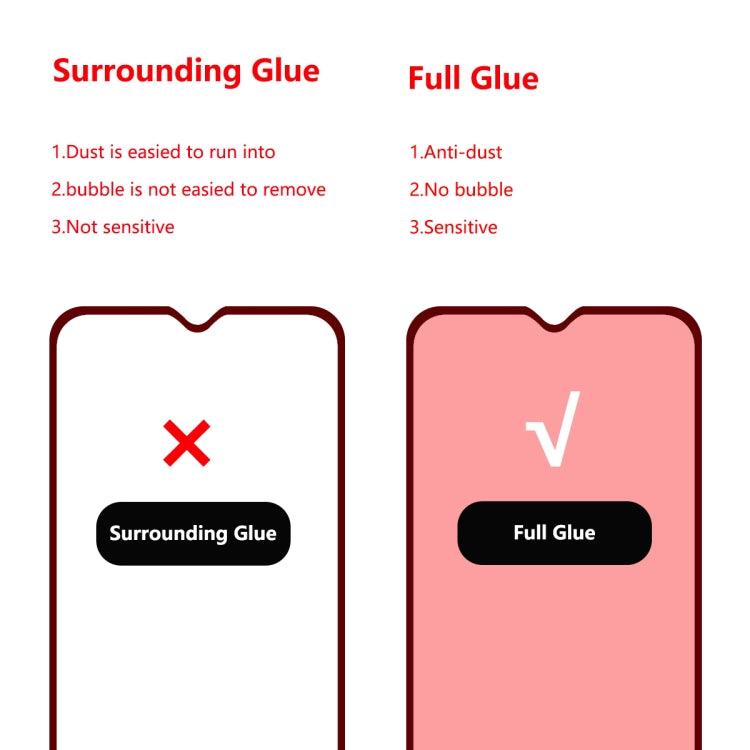 ENKAY Hat-prince Full Glue 0.26mm 9H 2.5D Tempered Glass Film for Galaxy A20
