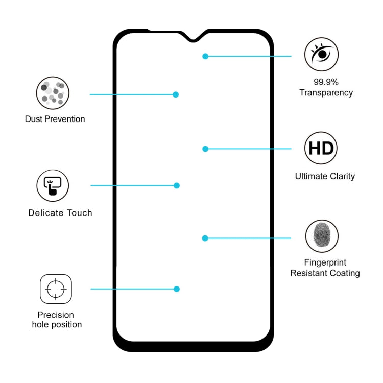 2 PCS ENKAY Hat-prince Full Glue 0.26mm 9H 2.5D Tempered Glass Film for Galaxy A10