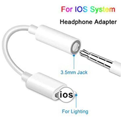 Zs-kl21836 2 PCS 8 Pin to 3.5mm Earphone Adapter Audio Adapter, Support All iOS System
