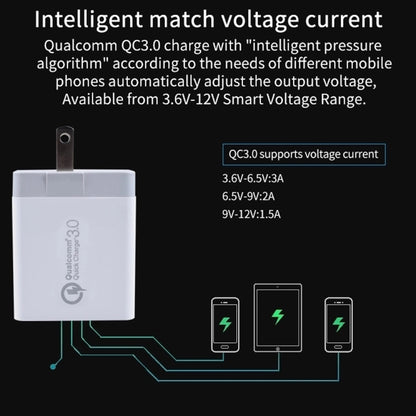 SDC-30W 2 in 1 USB to 8 Pin Data Cable + 30W QC 3.0 USB + 2.4A Dual USB 2.0 Ports Mobile Phone Tablet PC Universal Quick Charger Travel Charger Set,  US Plug, with 8 Pin Cable, US Plug