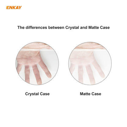 ENKAY 3 in 1 Matte Laptop Protective Case + EU Version TPU Keyboard Film + Anti-dust Plugs Set for MacBook Pro 13.3 inch A2251 & A2289 & A2338 (with Touch Bar), For MacBook Pro 13.3 inch A2251 (with Touch Bar)