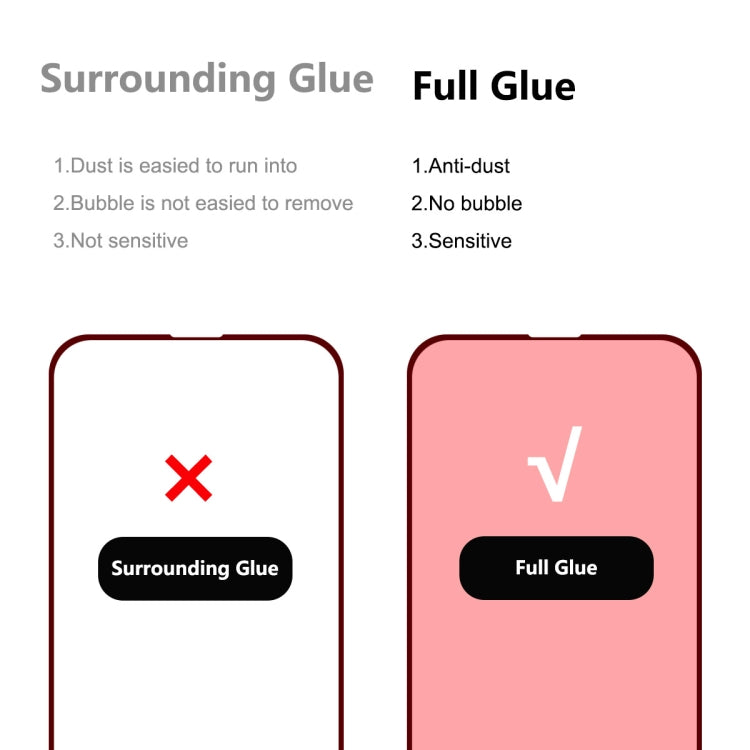 ENKAY Hat-Prince Full Glue Tempered Glass 6D Full Coverage Anti-scratch Protector for iPhone 13 / 13 Pro, 1pcs, 2pcs, 5pcs