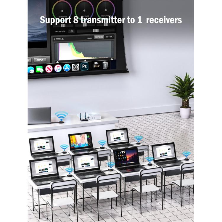 Lemorele G50R20 Wireless HDMI-compatible Transmitter Receiver HD Presentation Adapter