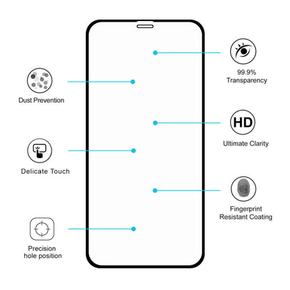 2PCS ENKAY Hat-prince Full Glue 0.26mm 9H 2.5D Tempered Glass Full Coverage Film, For iPhone 11 / iPhone XR, For iPhone 11 Pro / XS / X, For iPhone 11 Pro Max / XS Max