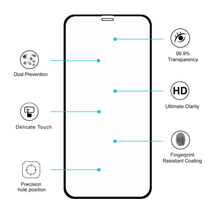 ENKAY Hat-prince Full Glue 0.26mm 9H 2.5D Tempered Glass Full Coverage Film, For iPhone 11 / iPhone XR, For iPhone 11 Pro / XS / X, For iPhone 11 Pro Max / XS Max