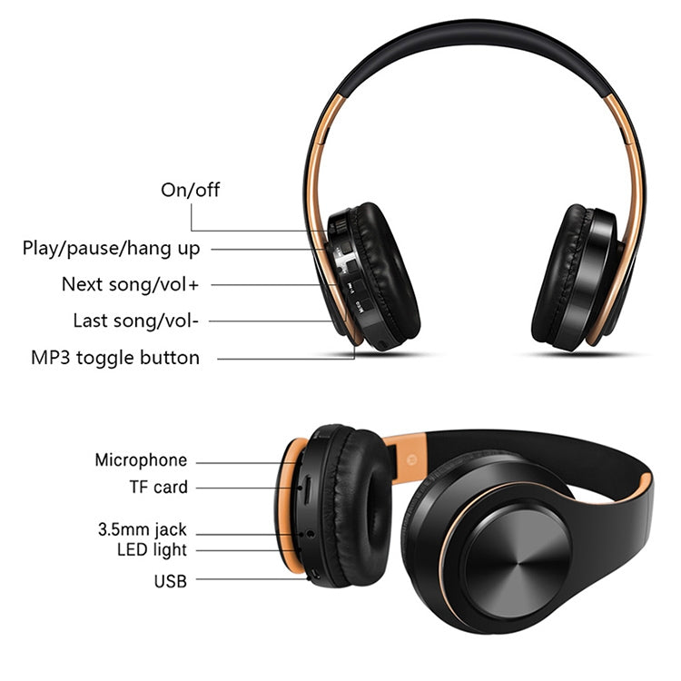 Tourya B7 Wireless Bluetooth Headset Foldable Headphone Adjustable Earphones with Microphone, B7 (Black Blue), B7 (Black Red)