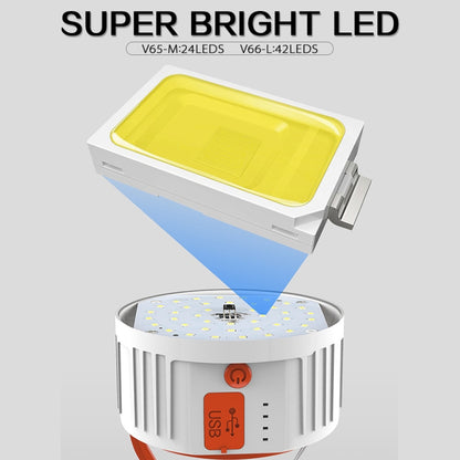 Solar LED Bulb Light Household Emergency Light Mobile Night Market Lamp, Style:, V65 8W  24 LED 2 Battery, V65 8W 24 LED 2 Battery + Power Output, V65 8W 24 LED 2 Battery + Remote Control, V66 8W 42 LED 3 Battery + Power Output                         ...