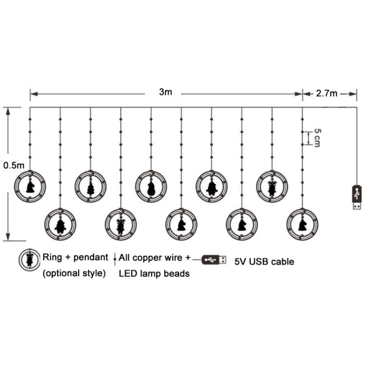Christmas Decoration Lights USB Ring Doll 10 in 1 String Lights, Reindeer, Santa Claus, Christmas Tree, Snowman