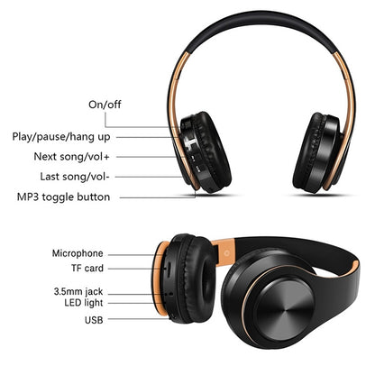 LPT660 Bluetooth Wireless Headset HIFI Stereo Sports Headphones, LPT660 (Black Rose Gold), LPT660 (White Red), LPT660 (White Blue), LPT660 (White Green), LPT660 (White Orange), LPT660 (White Pink), LPT660 (White Gold), LPT660 (Black+Green)             ...