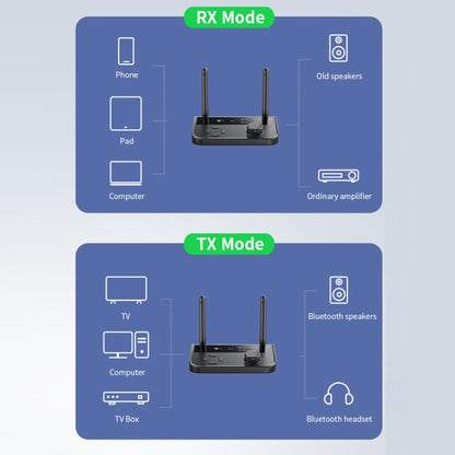 B39 2 In 1 Bluetooth 5.3AUX Music Receiver TV Computer Adapter, B39