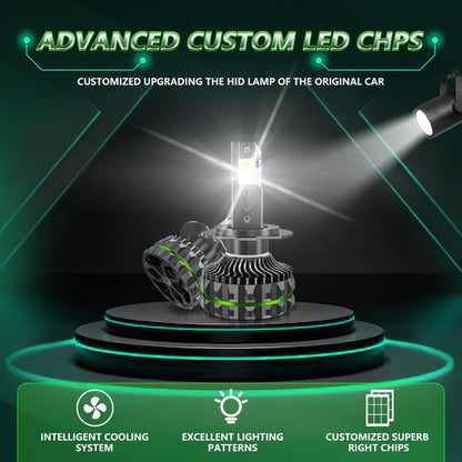 Pair 150W Four Copper Tube 24 LED Spotlight Car Headlight, 9005, 9006, 9012, H1, H4, H7, H11