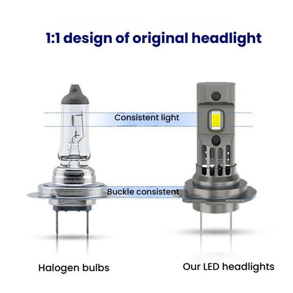 2pcs Integrated Direct-Plug Mini LED Headlight For Cars