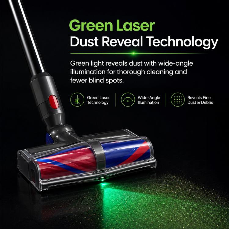 Dual Motor Direct Drive Cleaner Head Anti-Tangle Brush Green Light Dust Reveal, For Dyson V7/V8/V10/V11/V15, For Dyson V10 Slim/V12 Slim