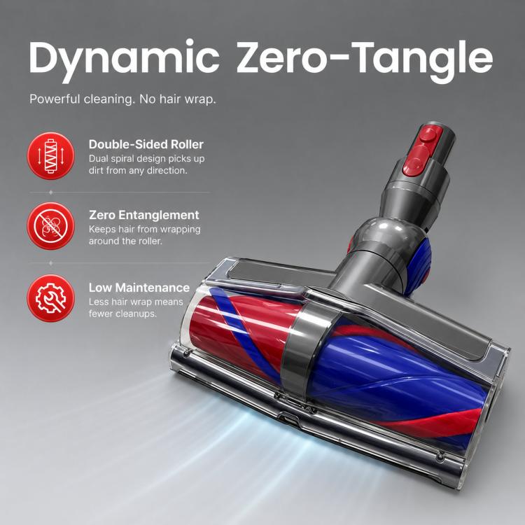 Dual Motor Direct Drive Cleaner Head Anti-Tangle Brush Green Light Dust Reveal, For Dyson V7/V8/V10/V11/V15, For Dyson V10 Slim/V12 Slim