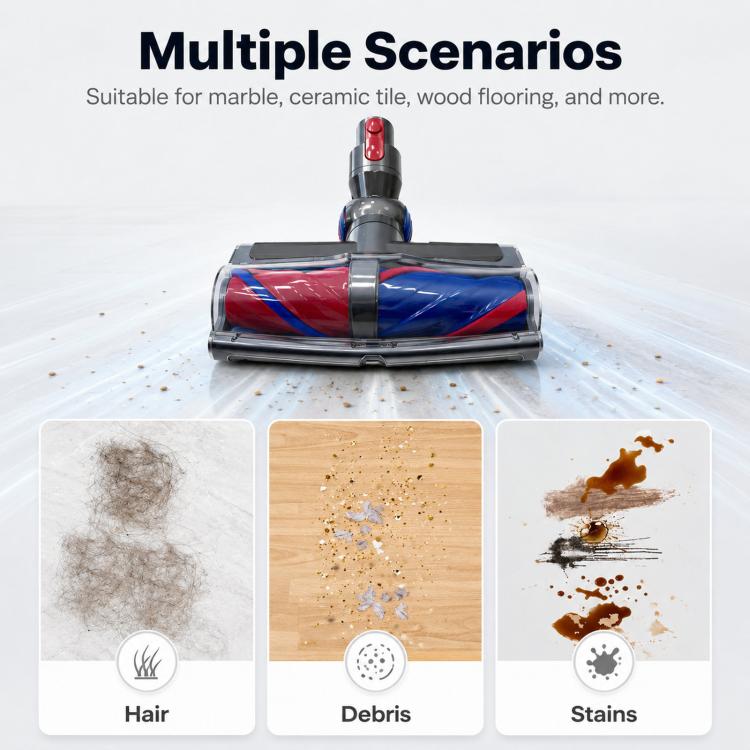 Dual Motor Direct Drive Cleaner Head Anti-Tangle Brush Green Light Dust Reveal, For Dyson V7/V8/V10/V11/V15, For Dyson V10 Slim/V12 Slim