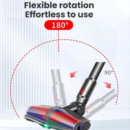 Dual Motor Soft Roller Cleaner Head For Dyson V10 Slim / V12 Slim Anti-Tangle Brush, Green Light Dust Reveal(E0008), E0008 For Dyson V10 Slim / V12 Slim